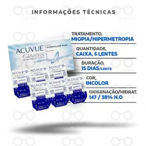 Lentes de Contato Acuvue Oasys HydraClear Plus - Informações técnicas