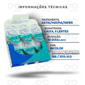 Lentes de Contato Air Optix Astigmatismo Tórica - Informações técnicas