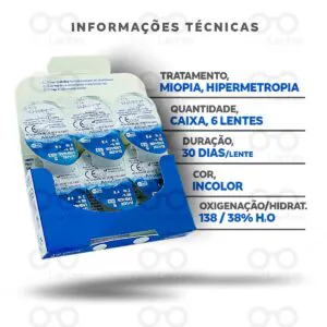 Lentes de Contato Air Optix Plus HydraGlyde - Informações técnicas