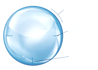 Tecnologias Air Optix Plus Astigmatismo rotacao-min