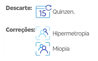 acuvue oasys Dados