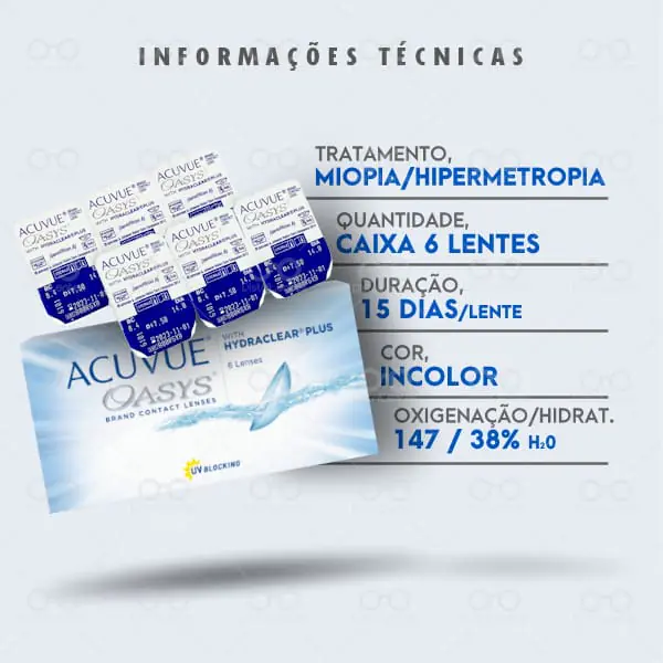 Lentes de Contato Jhonson ACUVUE OASYS HYDRACLEAR PLUS Miopia e Hipermetropia Informações técnicas distrilentes