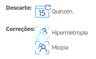 02 Dados-min