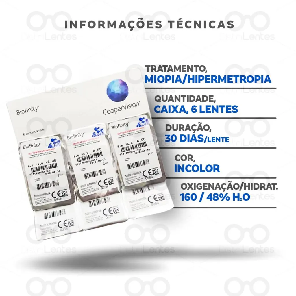 Lentes de Contato Biofinity - Informações técnicas