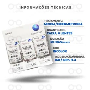 Lentes de Contato Biofinity - Informações técnicas