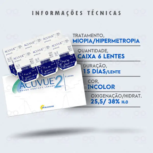 Lentes de Contato Jhonson ACUVUE 2 Miopia e Hipermetropia distrilentes