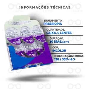 Lentes de Contato Air Optix Multifocal HydraGlyde - Informações Tecnicas