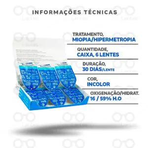 Lentes de Contato Soflens 59 - Informações técnicas