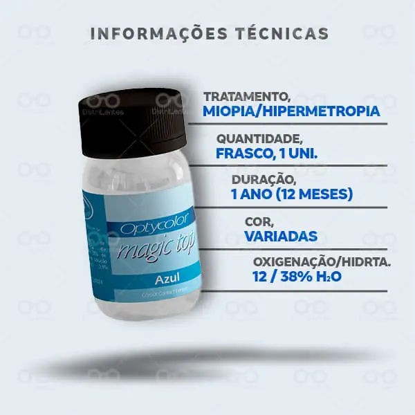 Magic Top Informações técnicas