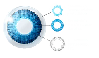 Tecnologias Air Optix Colors cores