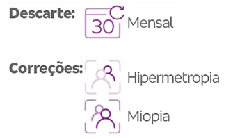dados tecnicos avaira vitality
