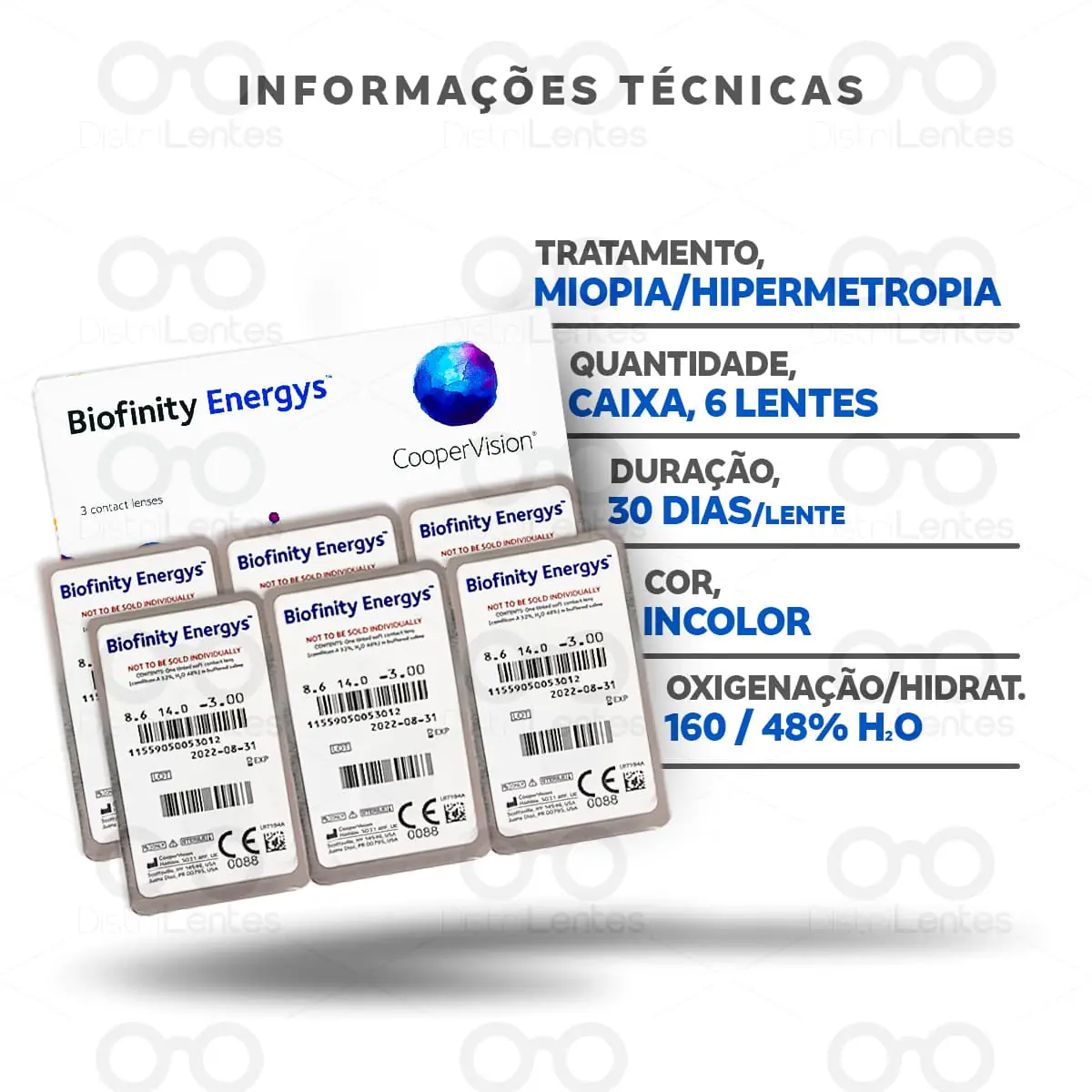 Lentes de Contato Biofinity Energys Informações técnicas