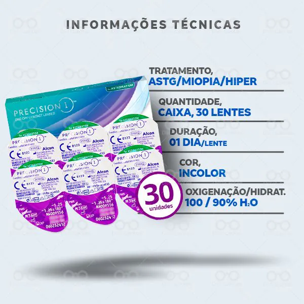 Precision 0For Astigmatism Informações técnicas