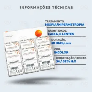 Proclear Informações técnicas