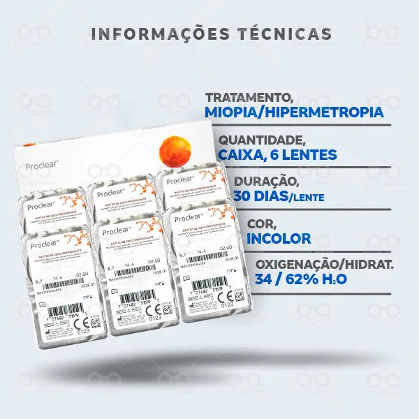 Proclear Informações técnicas
