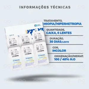 Silidrogel Asférica Informações técnicas