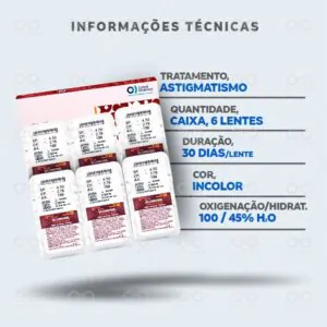 Silidrogel Tórica Super Astimastismo Informações técnicas