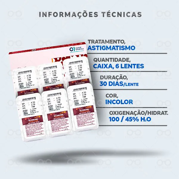 Silidrogel Tórica Super Astimastismo Informações técnicas